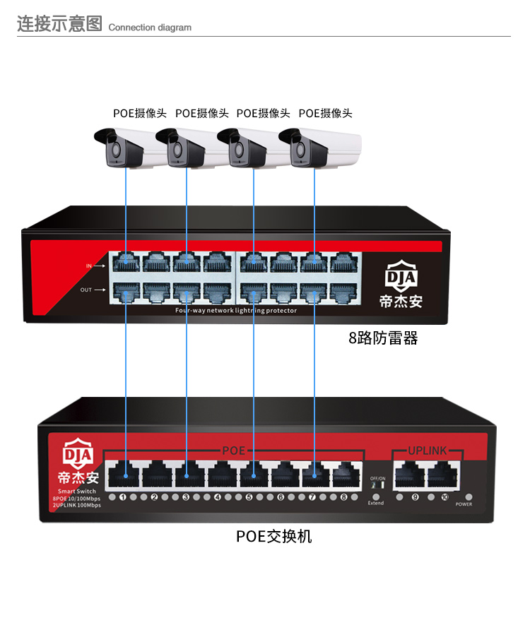 8路百兆详情_11.jpg