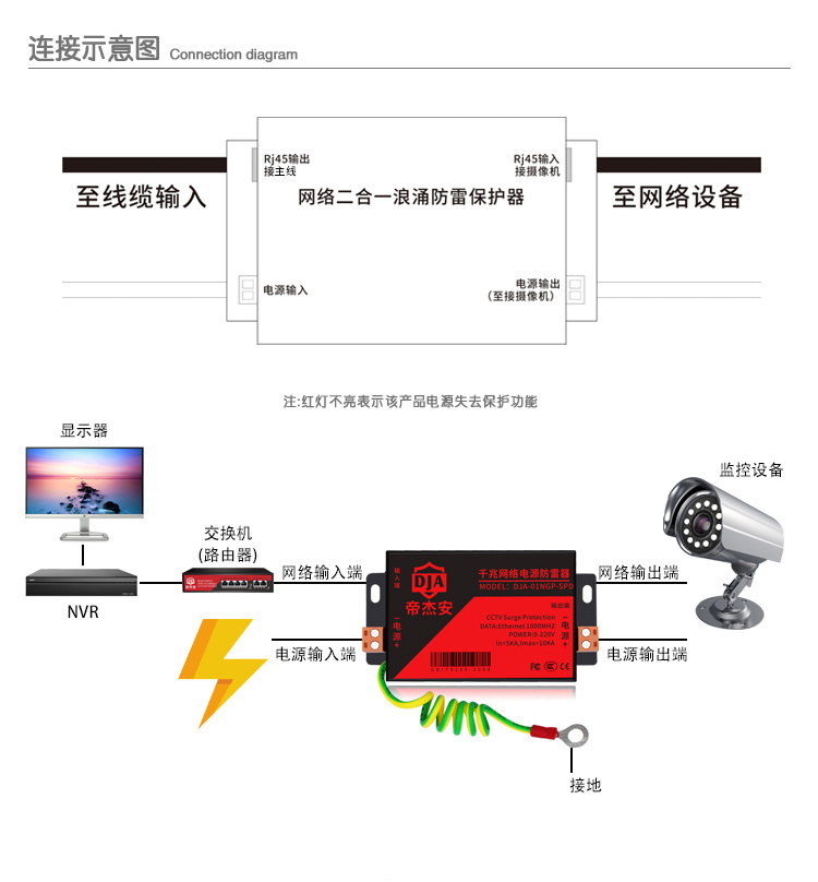 千兆二合一_04.jpg