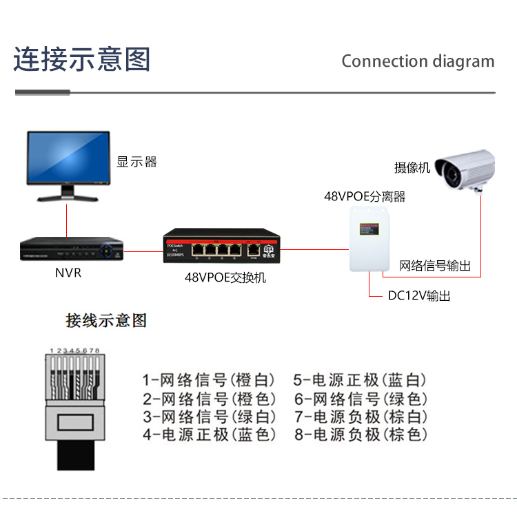 大防水盒分离器_04.jpg