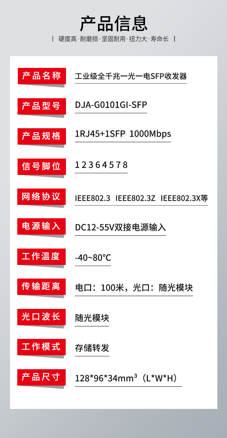 工业级全千兆1电1SFP普通交换机_06.jpg