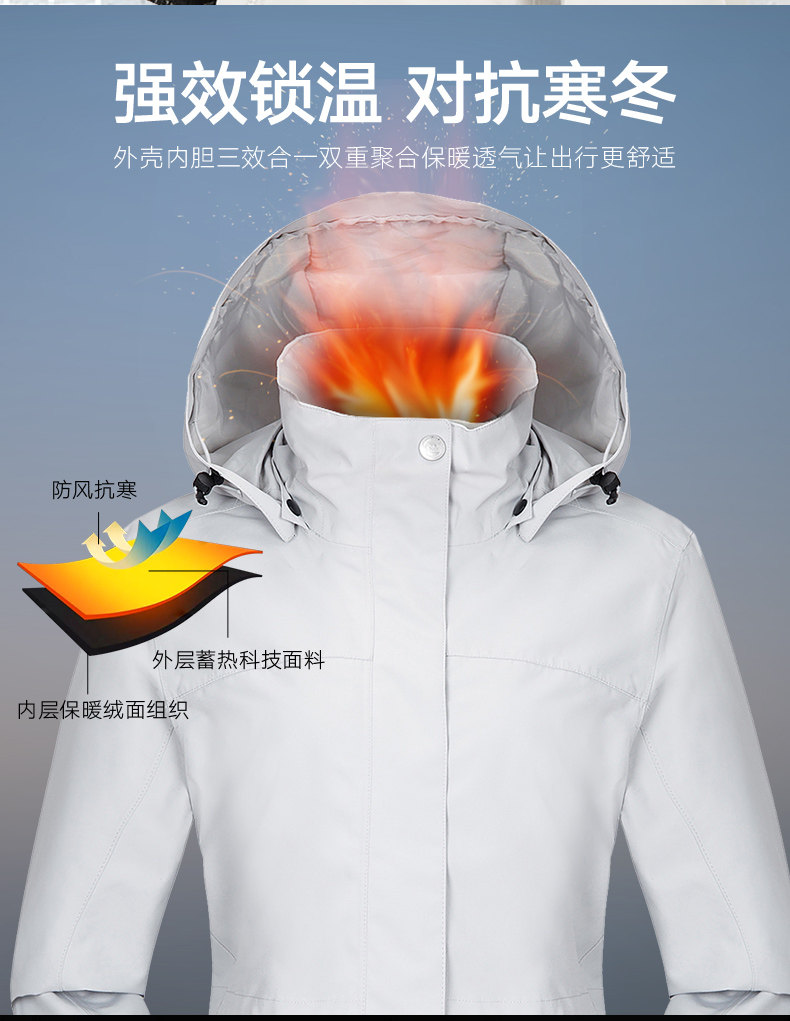 英国 龙狮戴尔 男女款防风防水 三合一冲锋衣 尼龙塔丝隆面料 图4