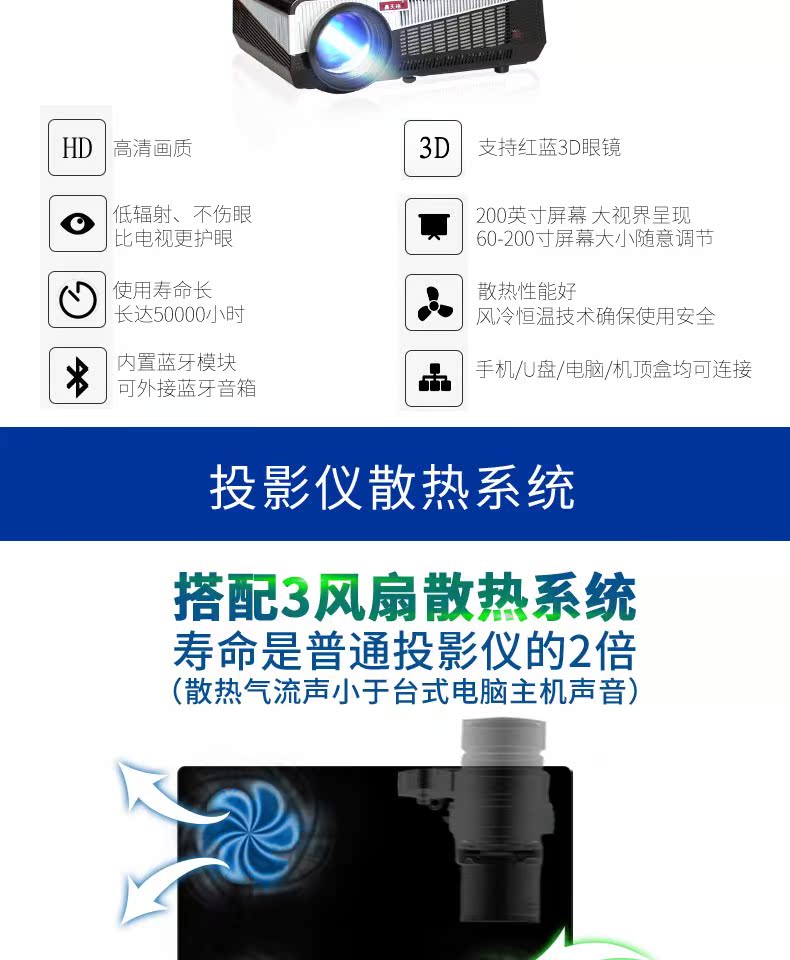 Thunderbolt LED86 + máy chiếu Home HD 1080p điện thoại di động không dây WiFi văn phòng 3D rạp hát tại nhà