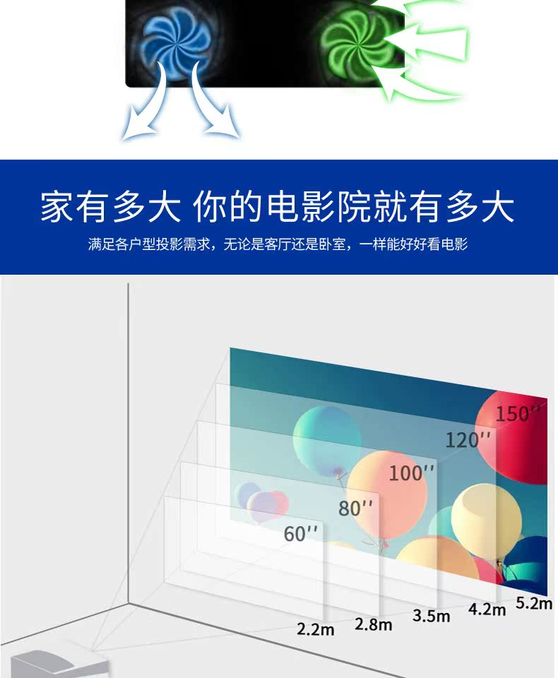 Thunderbolt LED86 + máy chiếu Home HD 1080p điện thoại di động không dây WiFi văn phòng 3D rạp hát tại nhà