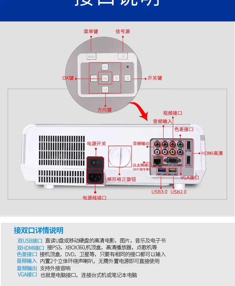 Thunderbolt LED86 + máy chiếu Home HD 1080p điện thoại di động không dây WiFi văn phòng 3D rạp hát tại nhà