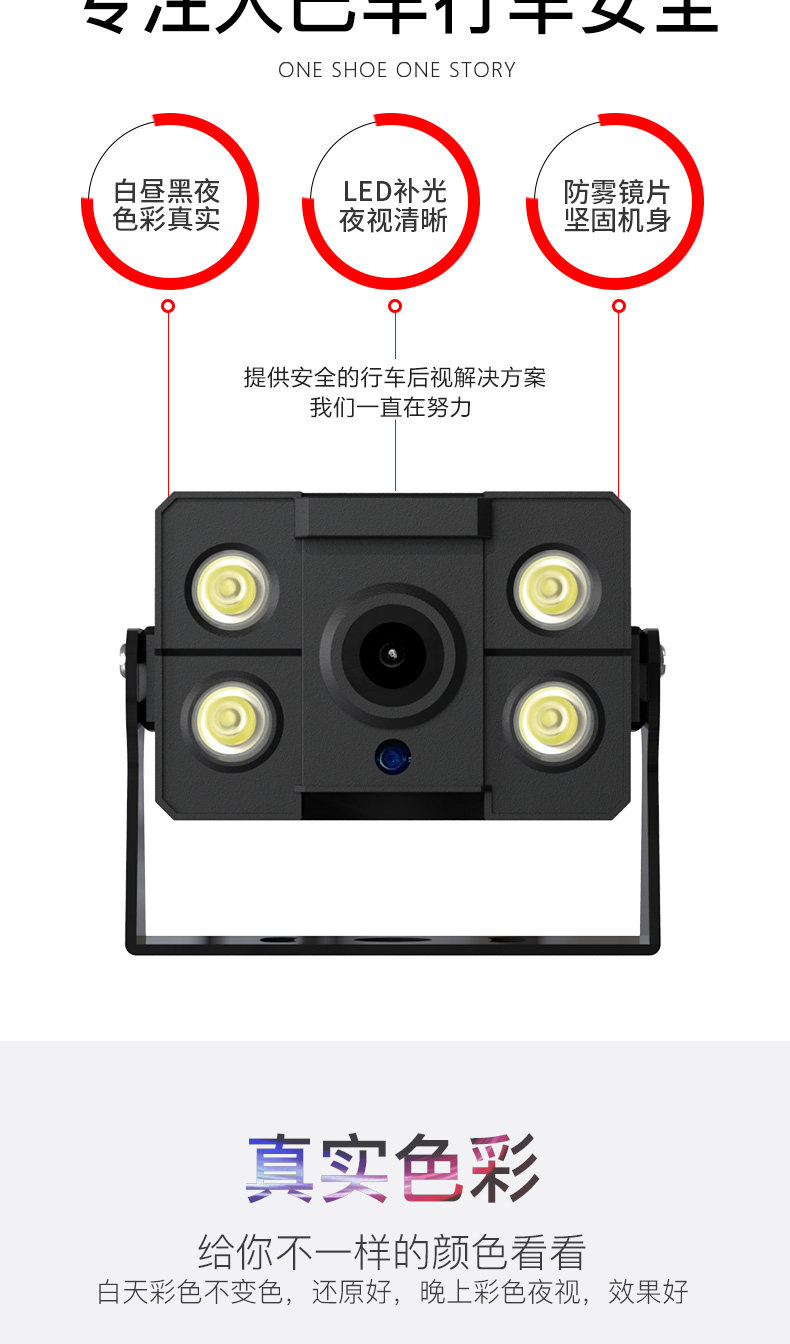 Anty -fog Night Vision Camera_03.jpg