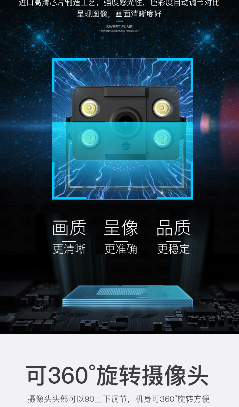 Anty -fog Night Vision Camera_10.jpg