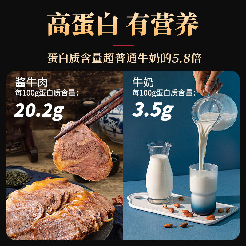 Kangxin Ranch Inner Mongolia Grassland Braised Beef Delicacy Vacuum-Packed Specialty Five-Spice Braised Beef, Not Beef Tendon, Ready-To-Eat Upon Opening