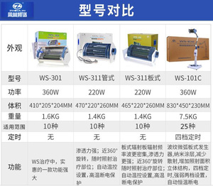 周林频谱仪ws-301家用医用烤灯神灯理疗仪肩关节炎烤电保健治疗仪