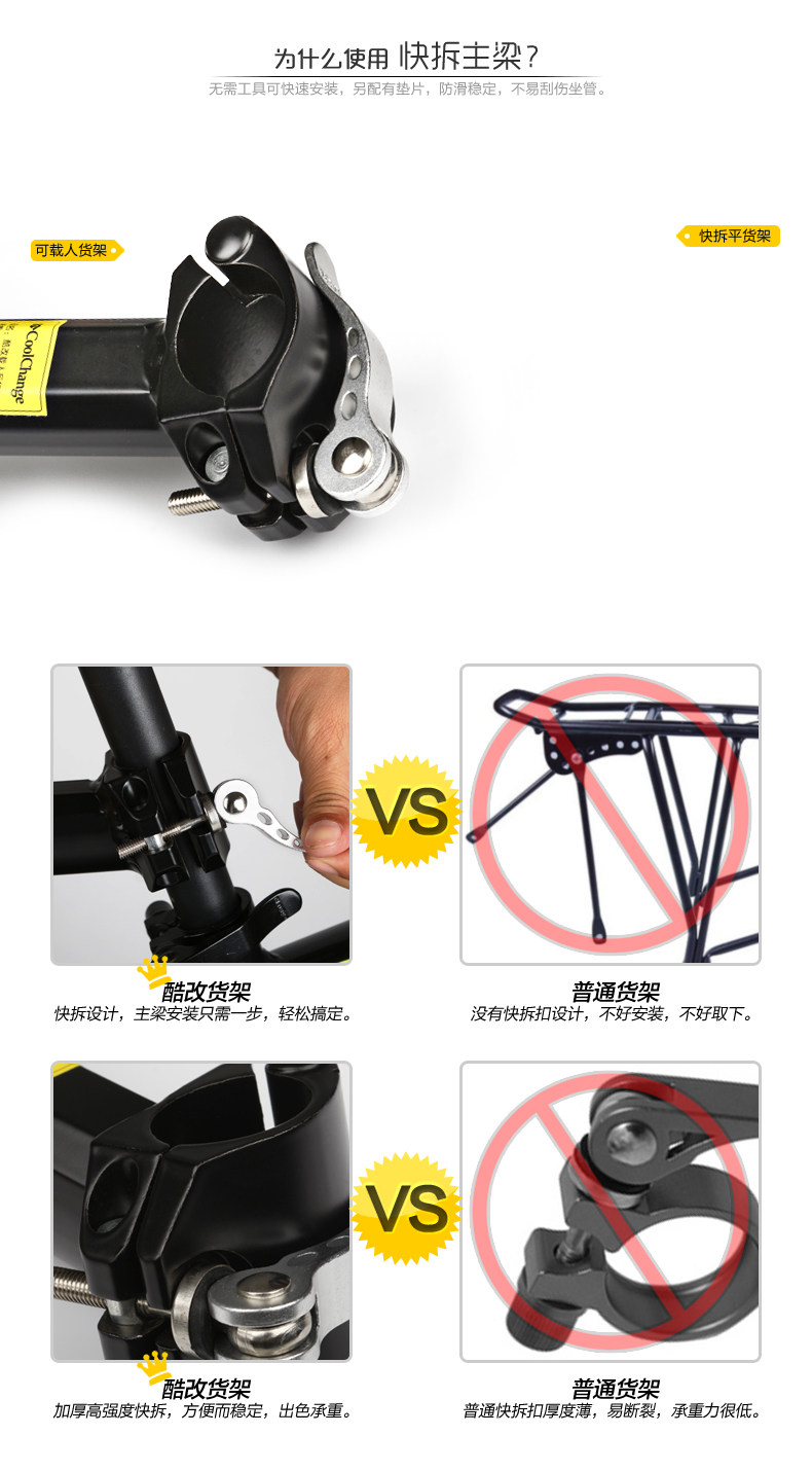 Porte-bagages pour vélo COOLCHANGE - Ref 2413084 Image 16