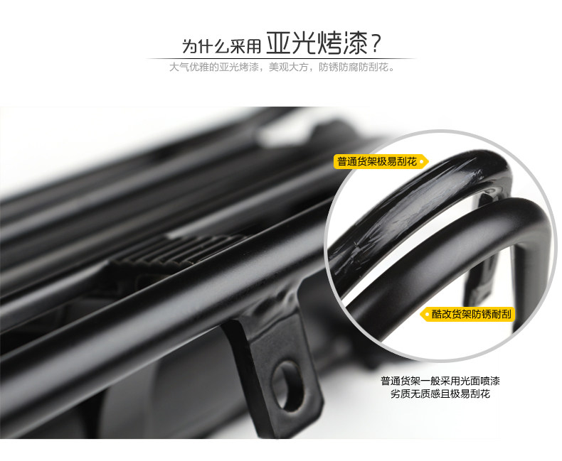 Porte-bagages pour vélo COOLCHANGE - Ref 2411547 Image 21