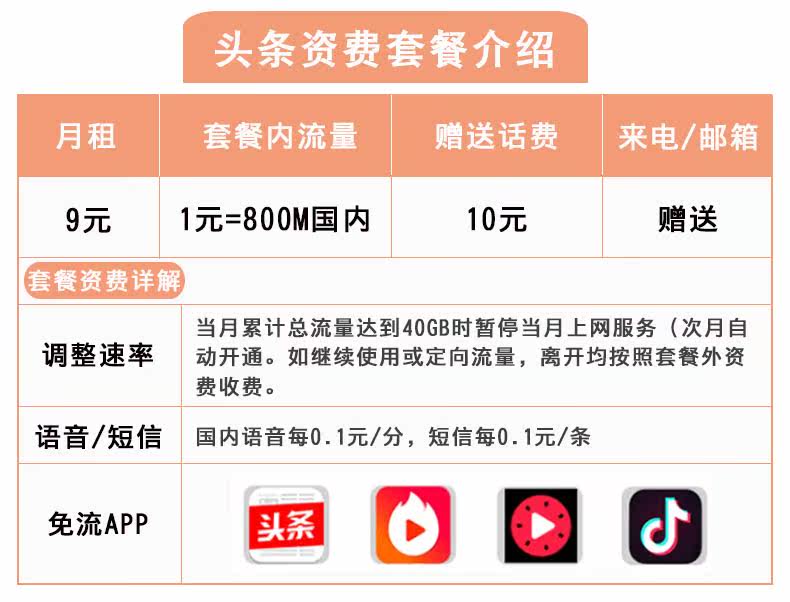 广东深圳电信日租卡米粉卡手机号任性用流量4