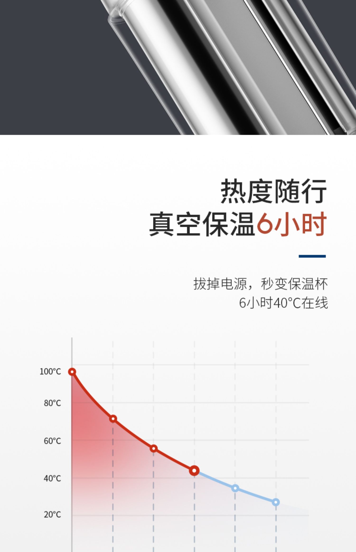商品详情图