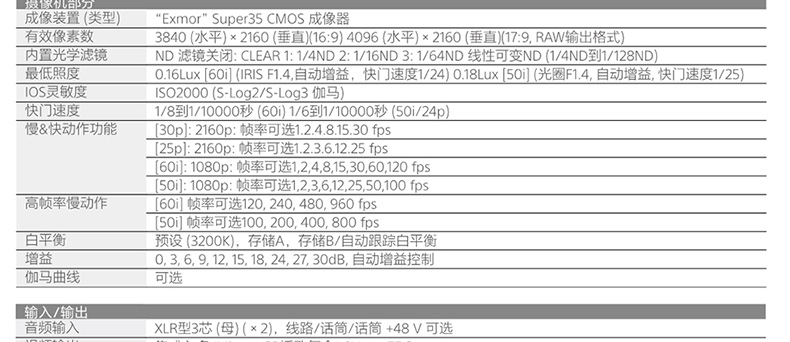 Máy quay phim chuyên nghiệp Sony / Sony fs5m2k Máy ảnh kỹ thuật số 4k HD