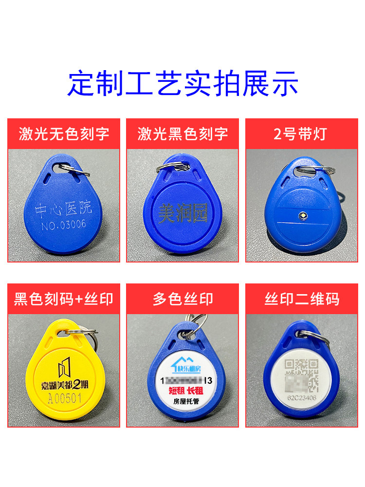 Id Card, Community Access Card, Ic Card with Key, Property Management Parking Card, Elevator Card, Cuid Blank Card, M1 Card