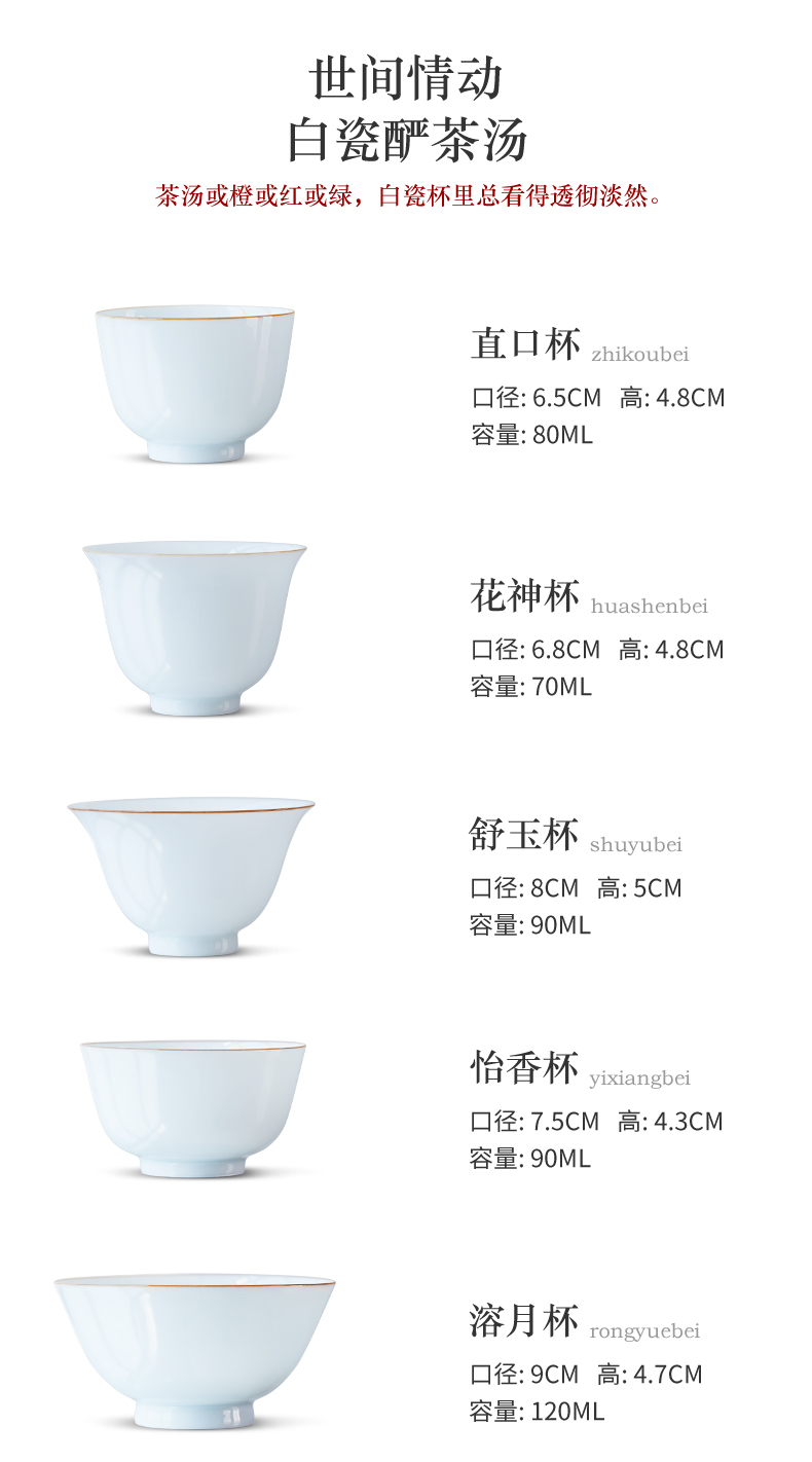 Jingdezhen pure manual white porcelain cups kung fu tea set sample tea cup jade green craft master cup bowl thin body