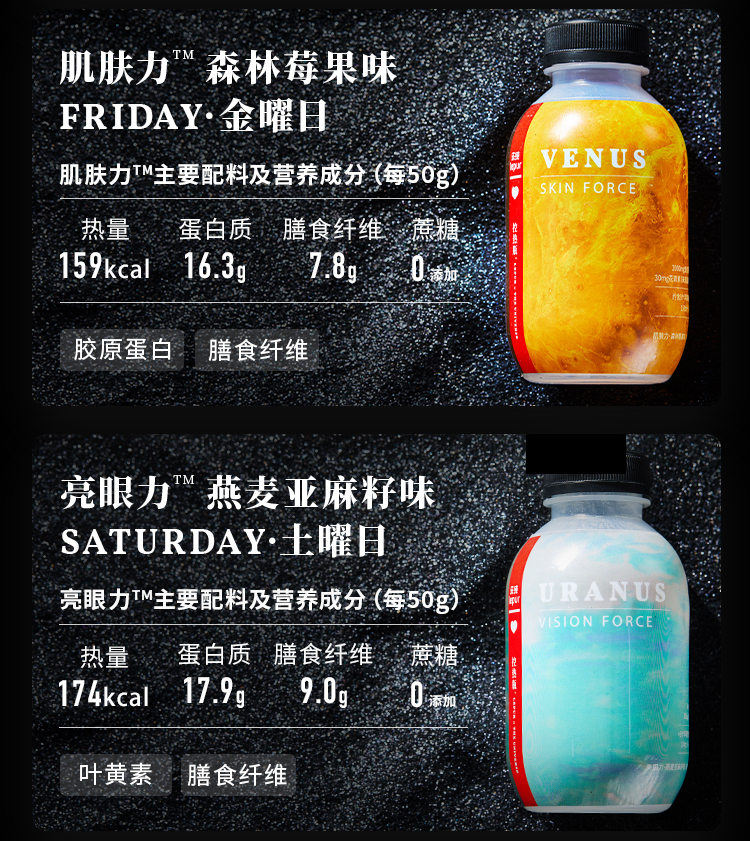 美国航空航天局授权 买4套命名一颗恒星 乐纯代餐粉8瓶 图10