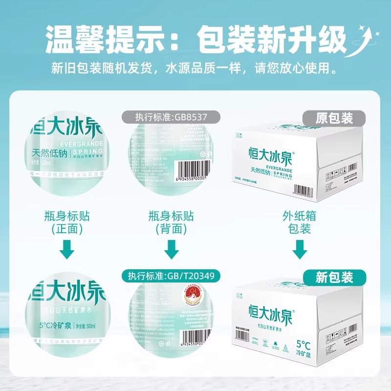安享好物 安享S级饮用水-恒大冰泉低钠矿泉水 国标 