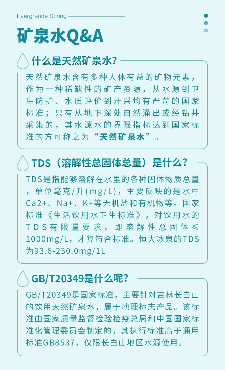 安享好物 安享S级饮用水-恒大冰泉低钠矿泉水 国标 