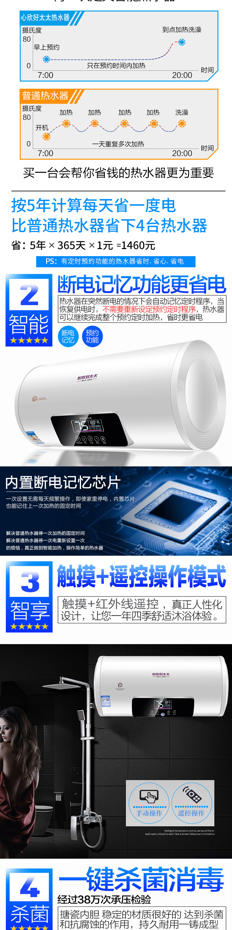 bình tắm nóng lạnh Xinxin tốt vợ nhà máy nước nóng tốc độ nhỏ lưu trữ điện loại 40 50 60L lít phòng tắm vòi sen - Máy đun nước bình ariston 30l