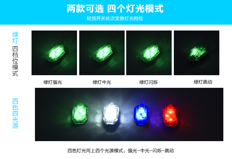 Eclairage pour vélo AISONG - Taillights - Ref 2400901 Image 8