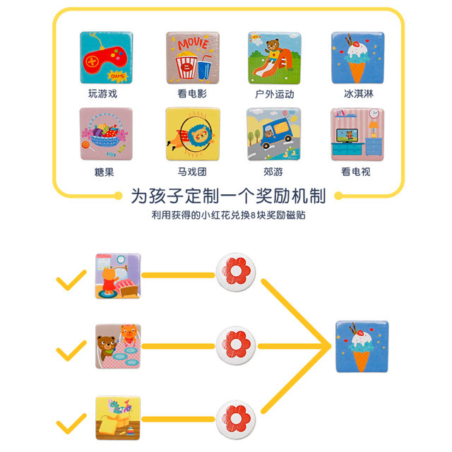 Children's Growth Self-Discipline Chart Learning Plan Record Little Red Flower Reward Sticker Magnetic Elementary School Kindergarten Home Use