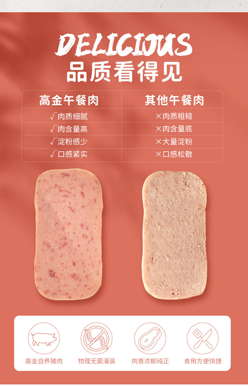 高金 火锅午餐肉罐头340g/罐 图4