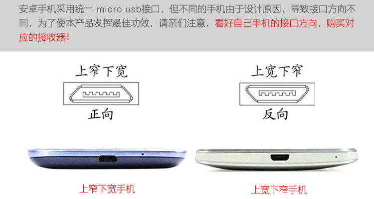 chargeur NOKIA pour téléphones NOKIA NOKIA - Ref 1291855 Image 5