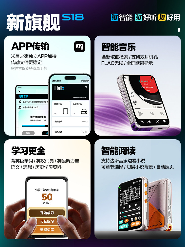 Michen S18 Bluetooth Mp3/Mp4 Player Student Version for High School Students, Mp5 Player for Reading Novels, Mp6