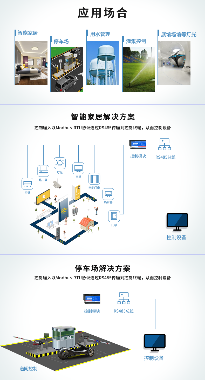 DAM-1624 工业级I/O模块应用场景