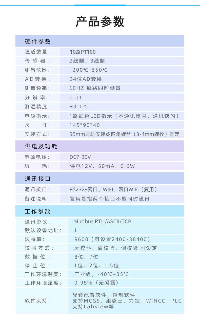 DAM-PT10 云平台 温度采集模块(图2)