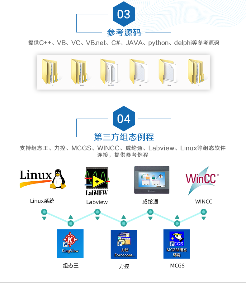 DAM0600AI-YD 模拟量采集模块二次开发说明