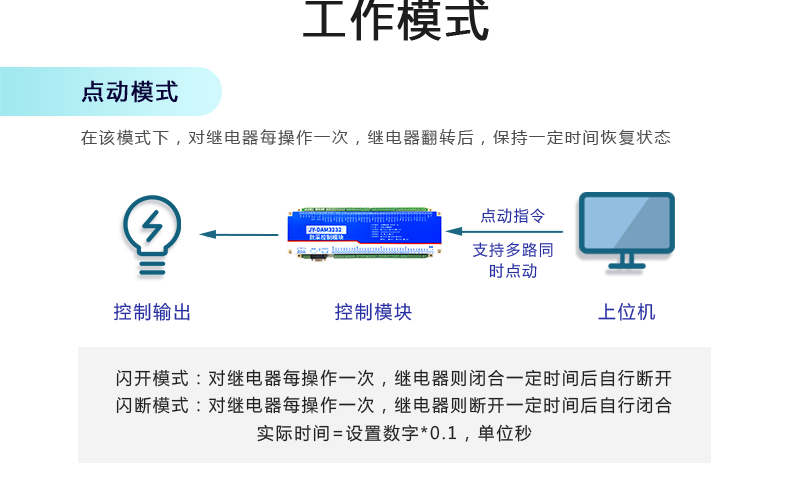 云平台 DAM-3232 远程智能数采控制器工作模式