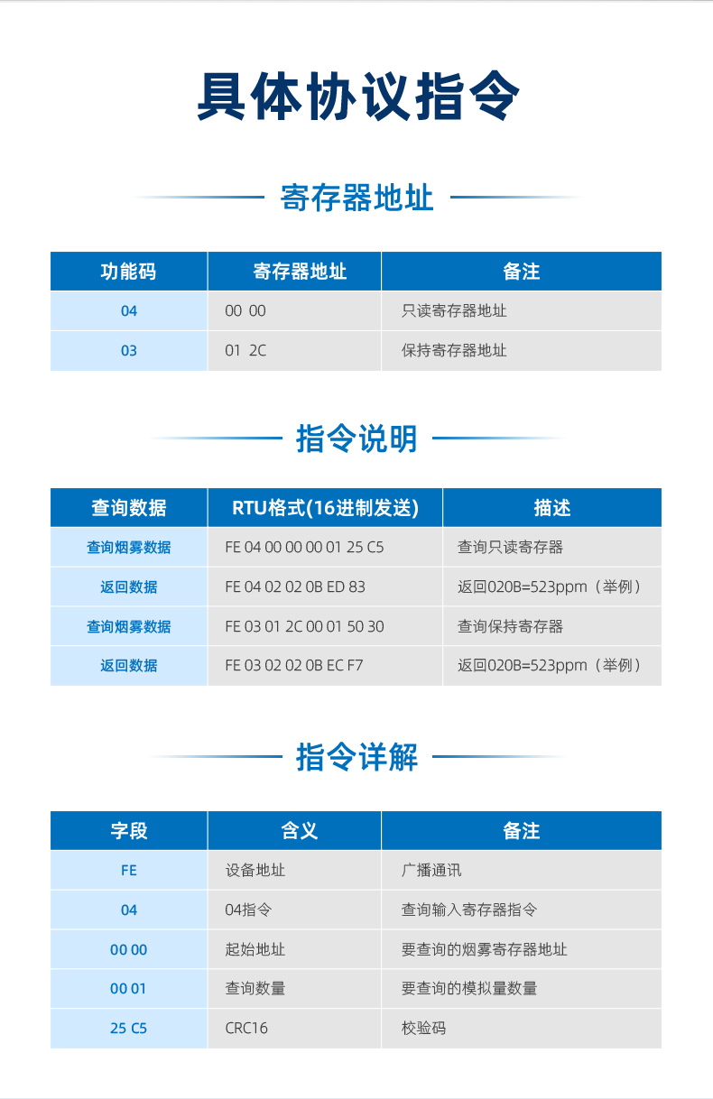 WS2-ARS-C 温湿度传感器协议指令