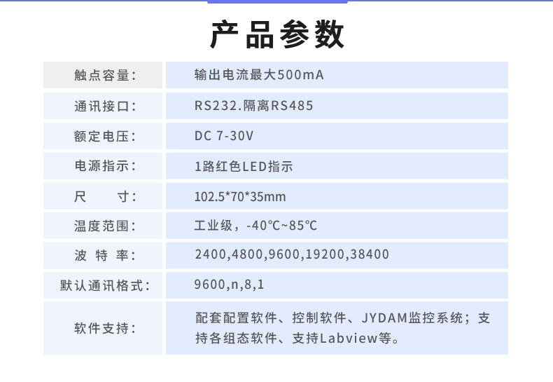 DAM-0600DI-YD  工业级I/O模块产品参数