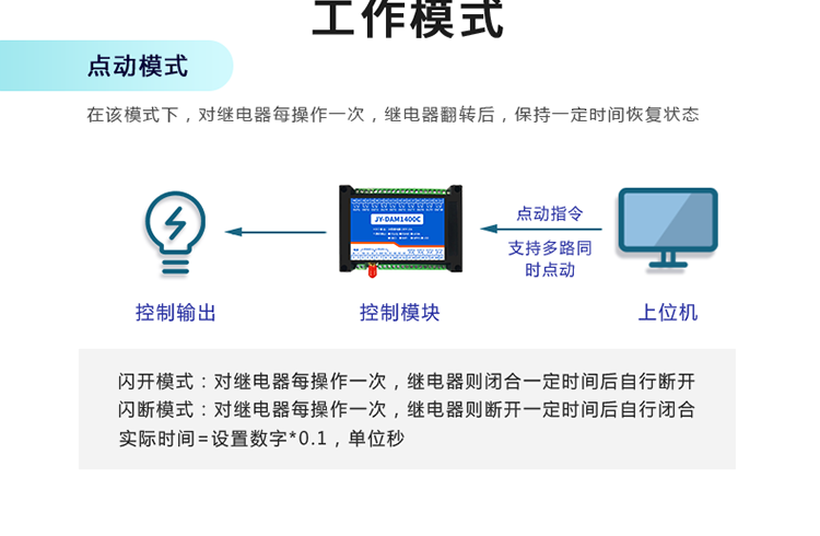 云平台 DAM-1400C 远程智能控制器工作模式