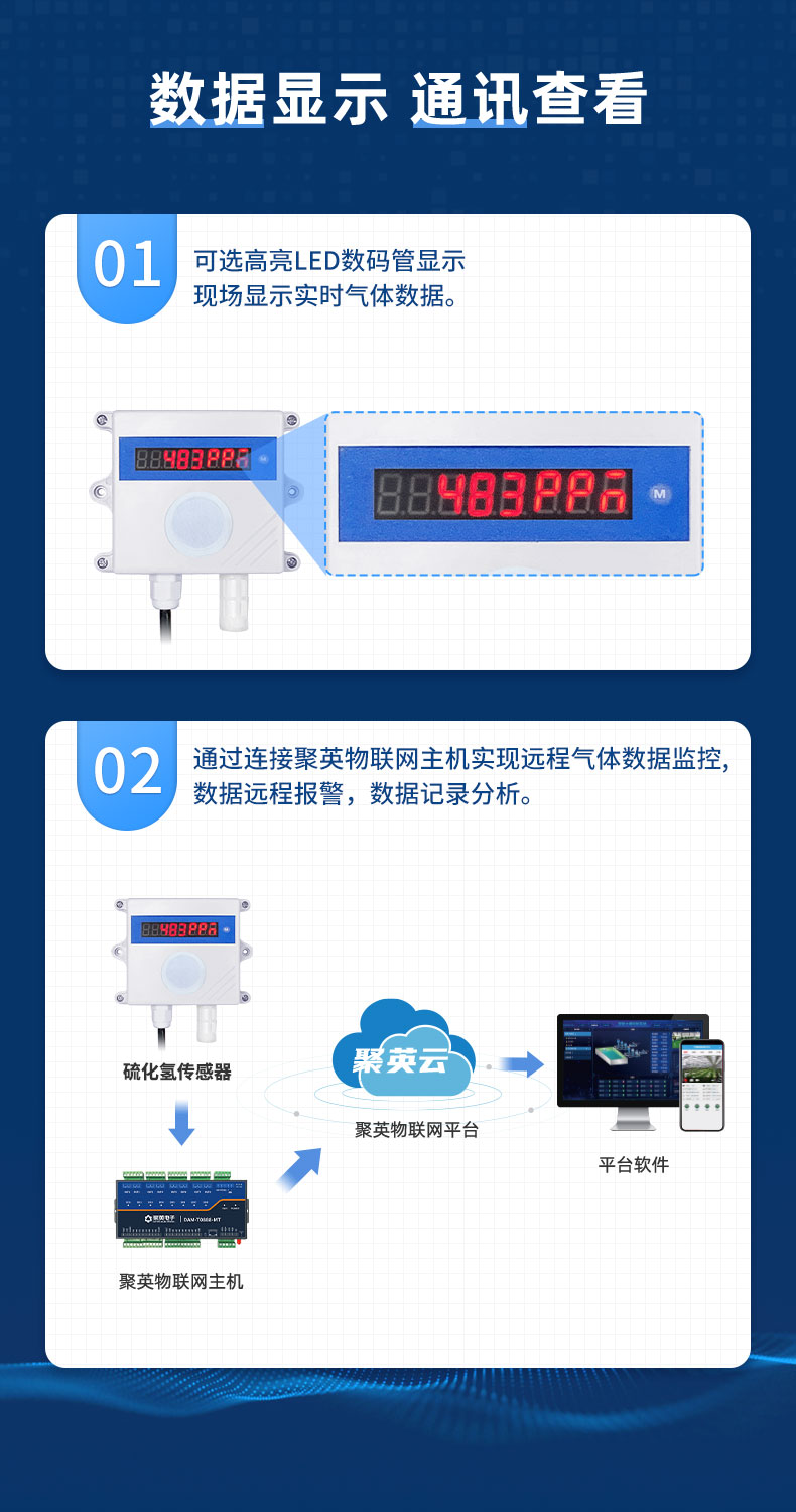 硫化氫傳感器功能