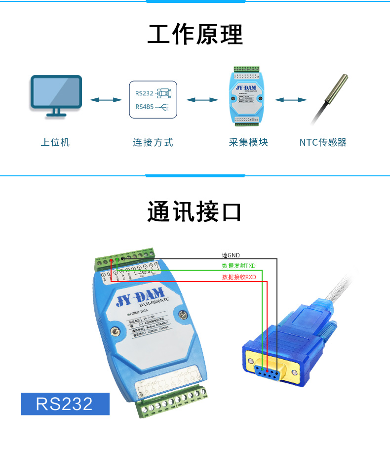 DAM-0800NTC NTC温度采集模块工作原理