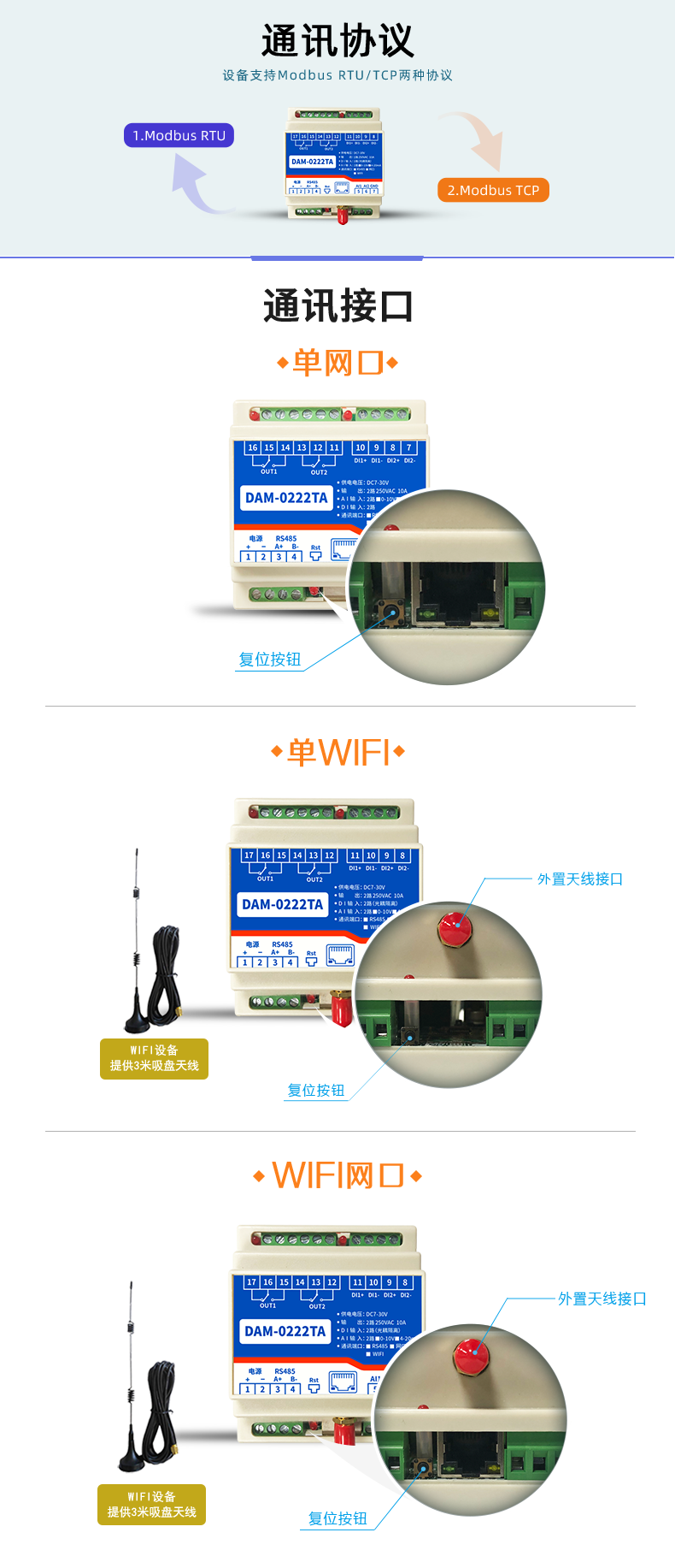 DAM-0222TA 工业级网络数采控制器通讯接口