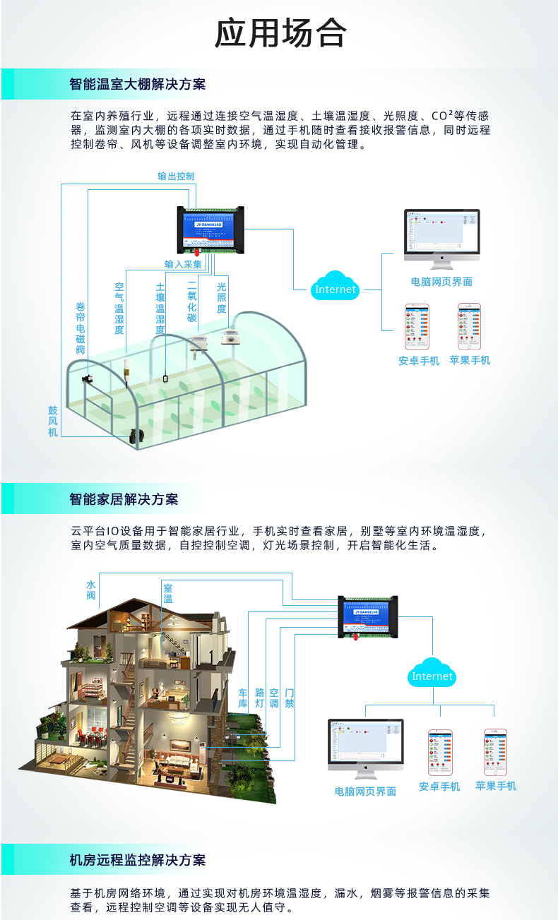 云平台 GPRS-0816D 远程智能控制器 应用场合一