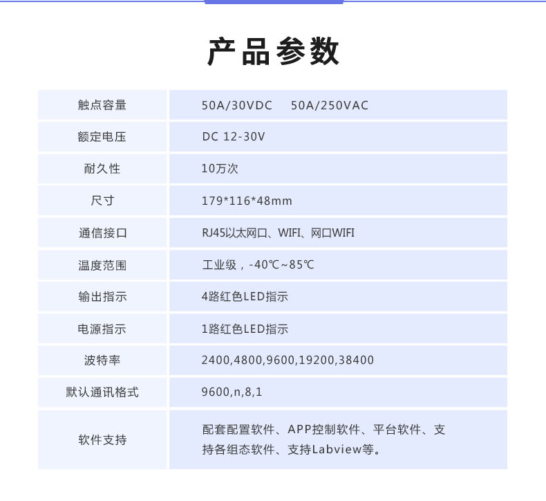 云平台 DAM-0404C 远程智能控制器产品参数