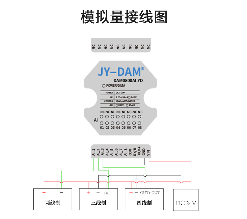 DAM-0800AI-YD 模拟量采集模块接线图