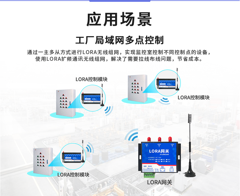 LoRa1212D-MT LoRa无线测控模块应用场景