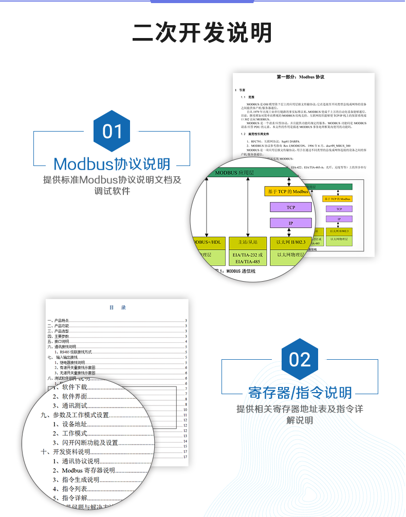 DAM1200AI-YD 模拟量采集模块二次开发说明