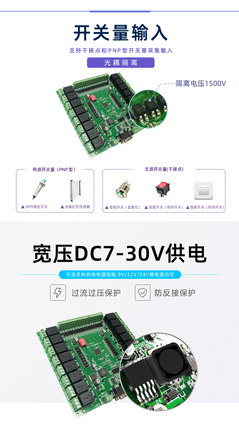 DAM-1616 工业级I/O模块开关量输入