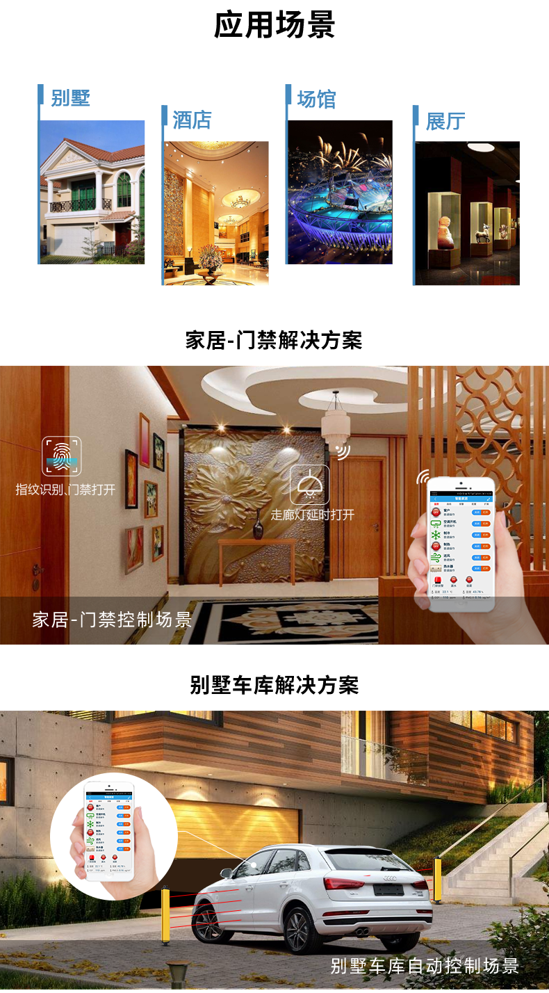DAM-0400-TA 工業(yè)級I/O模塊應(yīng)用場景