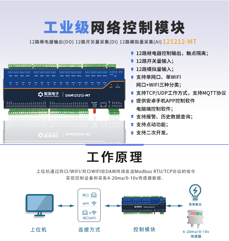 DAM121212-MT 工业级网络数采控制器