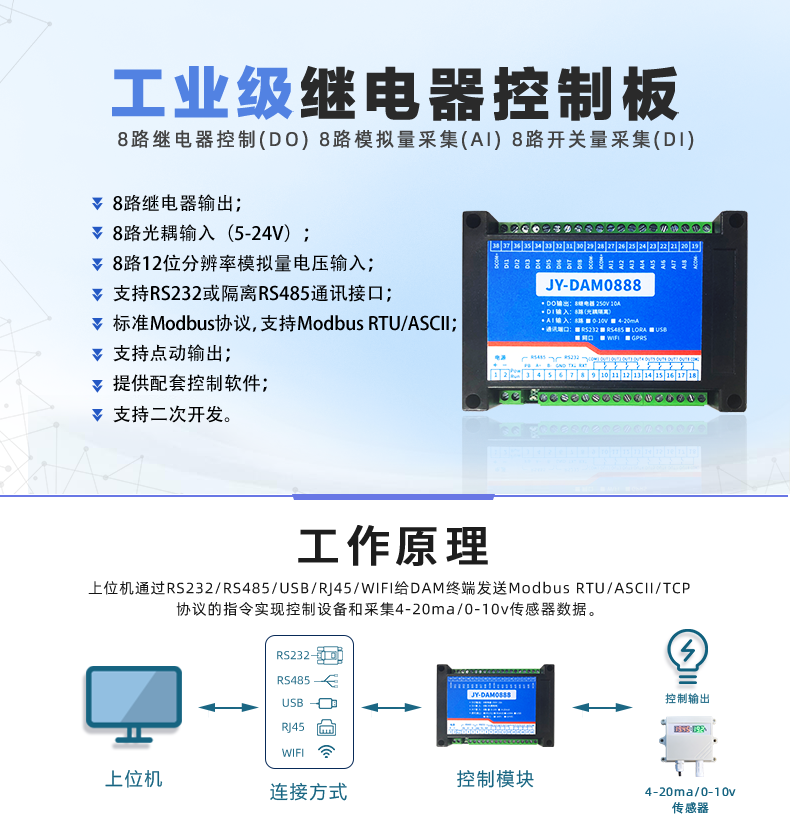 DAM-0888 工业级数采控制器