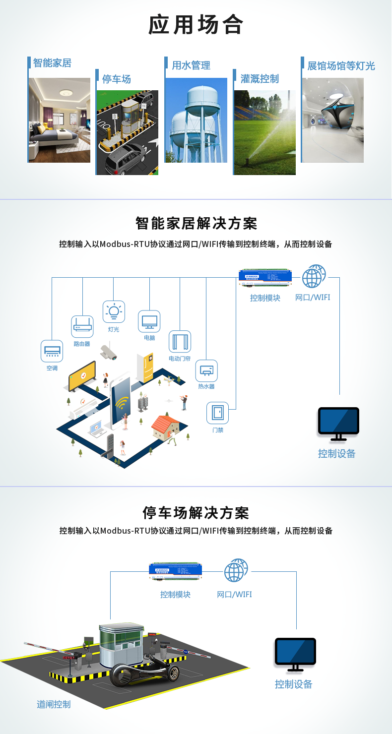 DAM-3232 工业级网络数采控制器应用场合