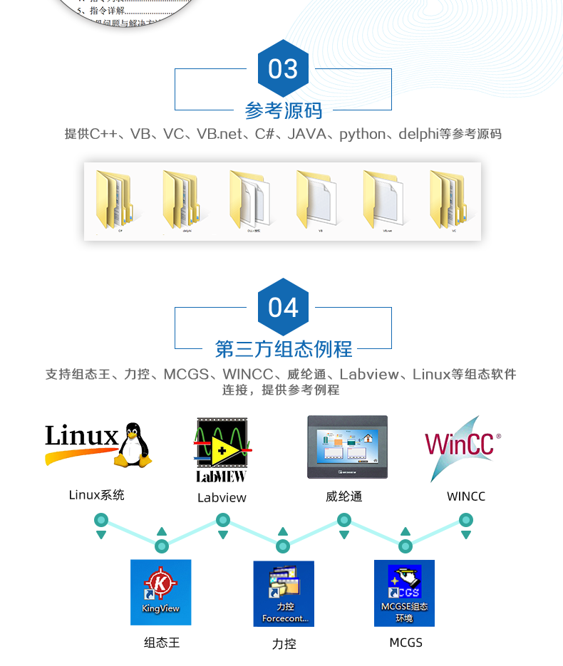 DAM-0404D 工业级网络控制模块二次开发说明