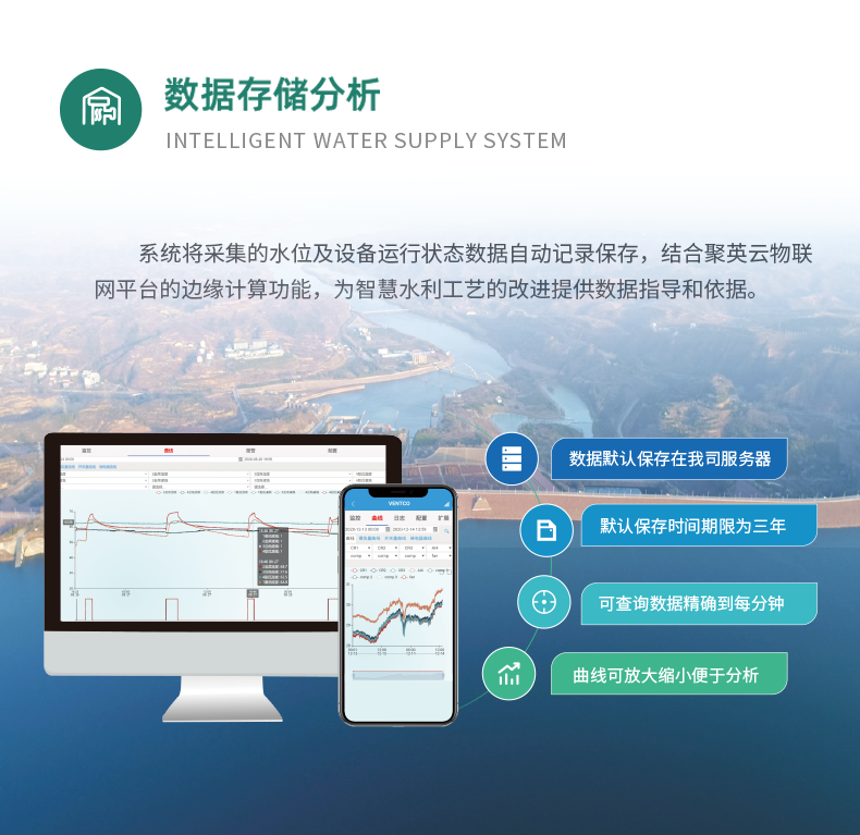 3路全自动智慧水利物联网系统基础版数据存储分析